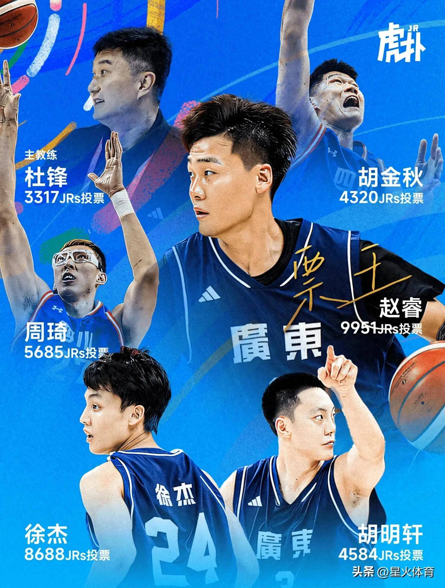 球盟会官方-贵州男篮灯火辉煌,全队实力得到提升了吗